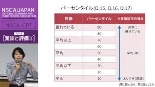 【NSCA】受験対策講座サンプル動画（NSCACPT面談と評価２） [upl. by Assirrac]