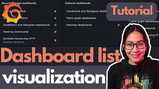 Beginners Guide  All about Dashboard List visualization  Grafana [upl. by Zannini863]