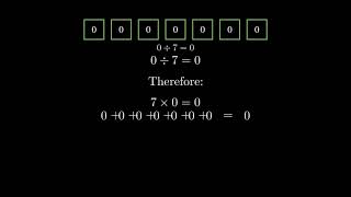 What is 07 Zero Divided by Seven [upl. by Terrag]