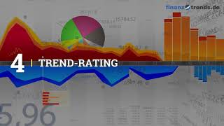 Steinhoff Aktien Analyse [upl. by Annayad]