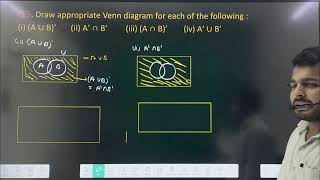 Set theory CLASS 11 MATHS  Question 5 Draw appropriate Venn diagram for each of the Following [upl. by Winikka667]