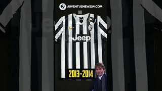 30 anni di MAGLIE della JUVE  Qual è la vostra preferita [upl. by Eisse]