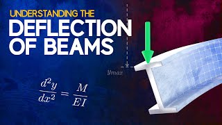 Understanding the Deflection of Beams [upl. by Barnabas823]