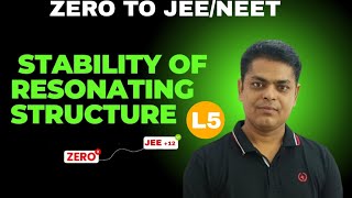 STABILITY OF RESONATING STRUCTURE  L5 ZERO TO JEENEET LEVEL BEST EXPLANATION [upl. by Leuams512]