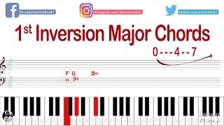 Major Chords First Inversion First inversion of all major chords at the same place  Lesson  14 [upl. by Hadley]