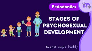 Stages of Psychosexual Development  Pedodontics  Animated Explanation [upl. by Postman]