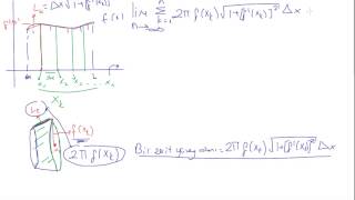 83 Kalkülüs 1  integral ile toplam yüzey alanı hesaplama [upl. by Aip356]