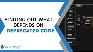 Finding Out What Depends on Deprecated Code [upl. by Rella]
