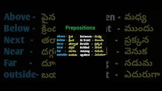 Spoken English prepositions Daily use english Daily use prepositions english conversation [upl. by Imat227]