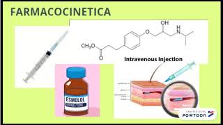 FarmacologíaESMOLOL [upl. by Ashia542]