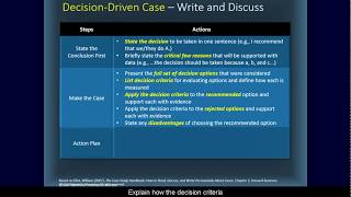 How to Analyze a Business Case Study [upl. by Sirref]