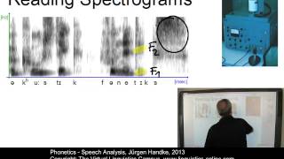 PHO121  Speech Analysis [upl. by Eurydice]