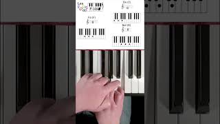 Un super exercice denchaînement daccords au piano [upl. by Savadove648]