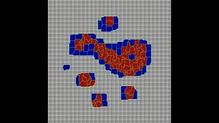 Cell Sorting [upl. by Hewet]