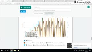 OctoPerf 9 Reporte de errores [upl. by Noived]