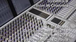 ABSCBN amp NASA Are Using The Most Advanced Digital Mixing System [upl. by Arney537]