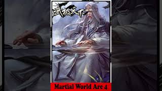 Martial World Arc 4 chapter 274 to 285  Audiobook by Audio Novels TTS [upl. by Ahswat]