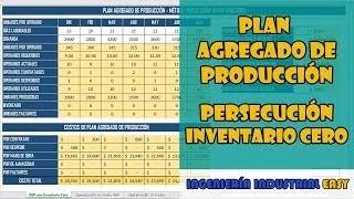 Plan Agregado de Producción Persecución con Inventario Cero  Ejercicio  Plantilla en EXCEL [upl. by Ottavia513]