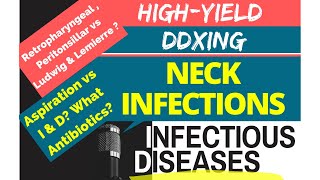 Differential Diagnosis and Management of Neck Infections 2023 update [upl. by Patterson]