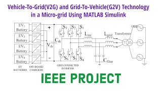 VehicleToGridV2G and Grid To VehicleG2V Technology in Microgrid Project Using MATLAB Simulink [upl. by Ainola614]