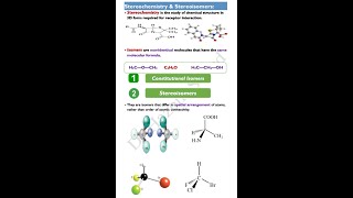 🔴 8 Stereochemistry amp Stereoisomers DrHazem Sayed [upl. by Sailesh38]