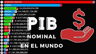 Las Economías Más PODEROSAS en el Mundo  PIB Nominal [upl. by Spragens]