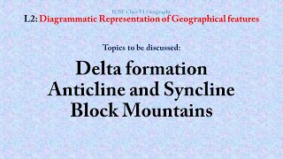 DIAGRAMMATIC REPRESENTATION OF GEOGRAPHICAL FEATURES [upl. by Ky796]