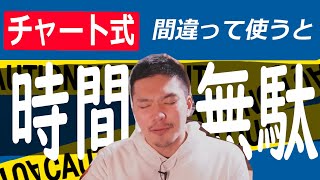 【チャート式参考書】数学力が一生伸びない間違った青チャートの使い方 [upl. by Etnelav578]