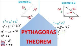 Pythagoras Theorem explained [upl. by Aliuqaj]