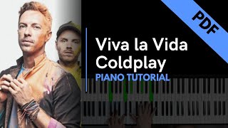 Viva la Vida  Coldplay Piano Tutorial  Not Angka [upl. by Saideman]