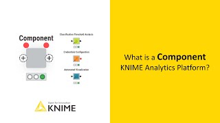 What is a Component in KNIME Analytics Platform [upl. by Aldredge]