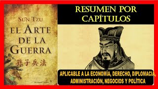 EL ARTE DE LA GUERRA SU APLICACIÓN EN POLÍTICA ECONOMÍA NEGOCIOS DIPLOMACIA Y OTROS [upl. by Lipcombe]