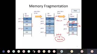 Virtual Memory System Computer Architecture Lec 7  12 Urdu [upl. by Yrhcaz]