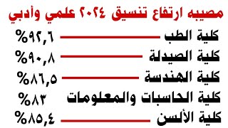 مصيبه في تنسيق الثانوية العامة 2024 علمي علوم وعلمي رياضة وأدبي [upl. by Belden]