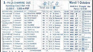 01102024  Chantilly  Prix de la Chambre du Duc Plat  1900m  Réunion 1  Course n°1 [upl. by Nedak]