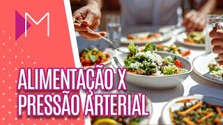 Alimentação vs Pressão Arterial  Mulheres 061218 [upl. by Monte]