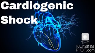 How to Manage Cardiogenic Shock [upl. by Amuwkuhc]