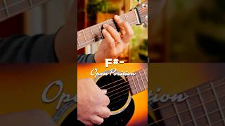 Conquer the F Minor Chord with Ease  34 Capo and Full Barre Chord Explained [upl. by Lorine]