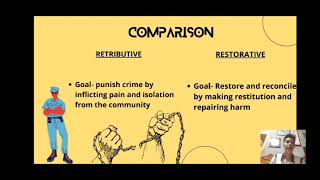 LESSON 4 RESTORATIVE JUSTICE VS RETRIBUTIVE JUSTICE [upl. by Brady460]