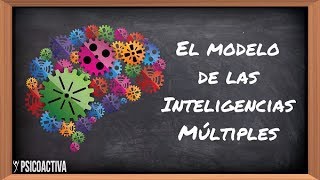 El Modelo de Inteligencias Múltiples de Howard Gardner [upl. by Joyce]