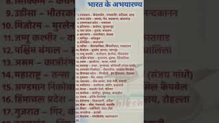 bharat ke abhyaran [upl. by O'Gowan]