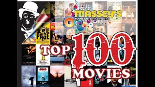 Top 100 Favorite Movies of All Time Part 1 100 91 [upl. by Ahsaelat573]