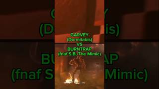 Garvey vs Burntrap fnaf dormitabis garvey burntrap torneo [upl. by Eiznikcm]