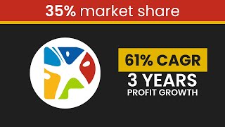 Stock analysis of Parag Milk Foods Ltd [upl. by Nolyak]