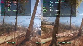 GTX 1660 super vs RTX 2060 [upl. by Asenaj333]