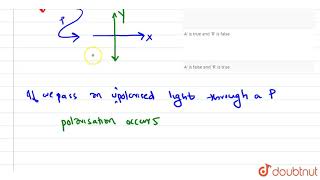 Assertion A  The unpolarised light and polarized light can be distinguished from each othe [upl. by Whipple45]