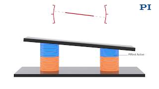 Active Shims amp Hybrid Actuators Nanometer Precise Spacers for Optics and Precision Engineering [upl. by Valorie644]