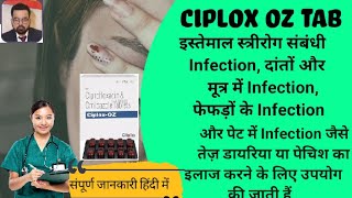 Prem Goyal is live CIPLOX OZ MEDICINE [upl. by Nylrac]