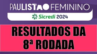 Os resultados da 8ª rodada do Campeonato Paulista Feminino a classificação e os próximos jogos [upl. by Esyak]