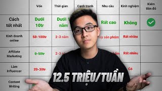 Cách kiếm tiền online TỐT NHẤT cho người mới 2024 [upl. by Aikyt]